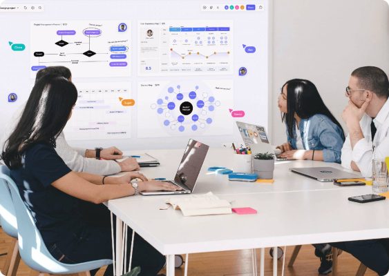 Smart board for offices in Bhubaneswar SMS TECHNOLOGY